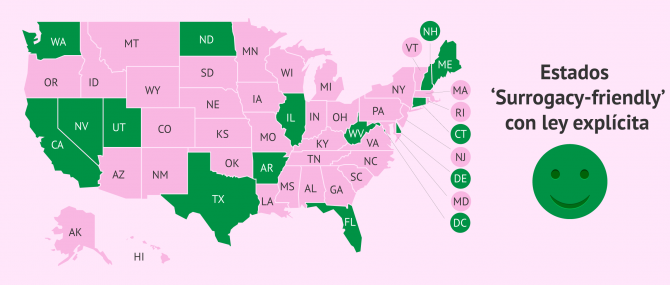 Estados 'surrogacy-friendly' con ley explícita