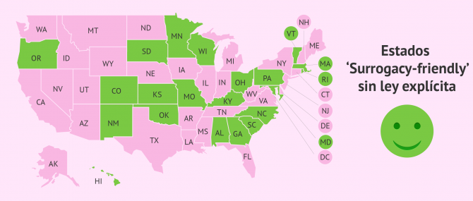 Estados 'surrogacy-friendly' sin ley explícita
