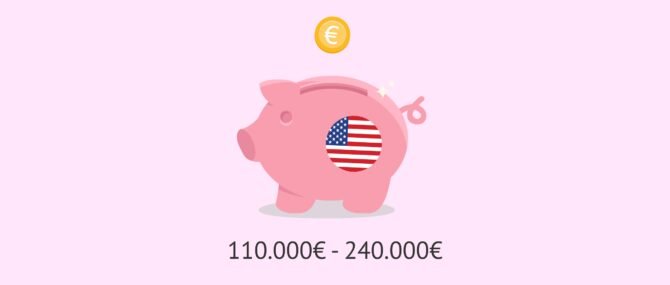 Coste GS en Estados Unidos