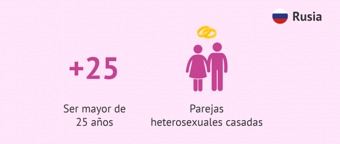 Imagen: Adopción en Rusia