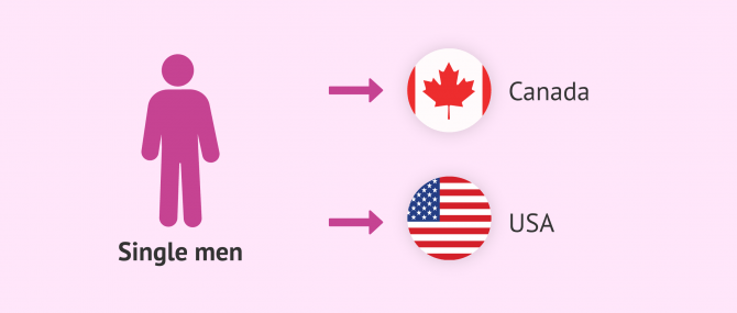 Imagen: Countries that allow surrogacy for single men