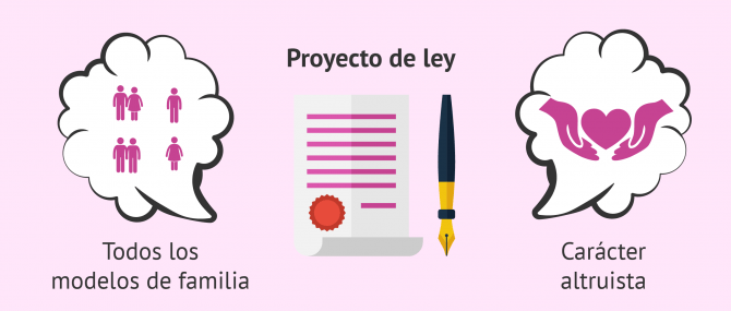 Características del proyecto de ley de gestación subrogada en Chile
