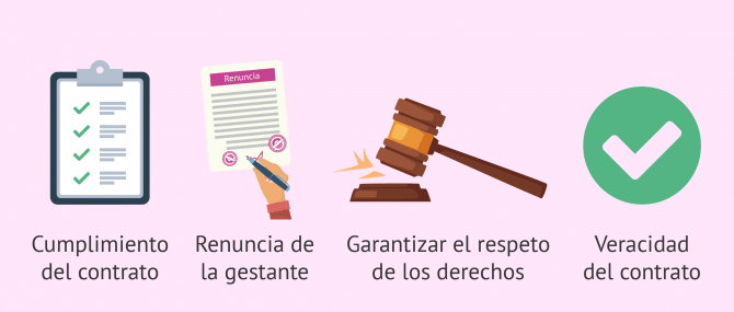 Sentencia judicial en gestación subrogada