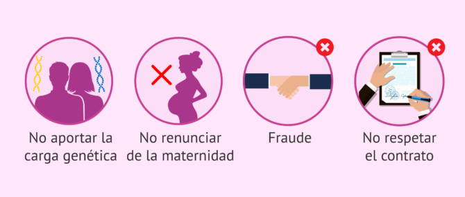 Imagen: Riesgos legales de la gestación subrogada