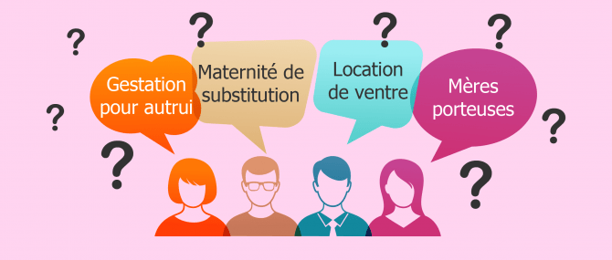 Termes employés et opinions sur la GPA