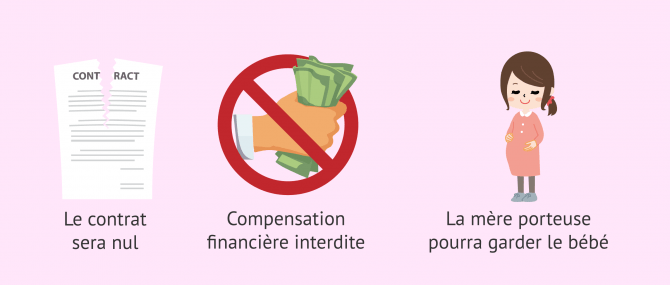 Imagen: Condition GPA au Japon