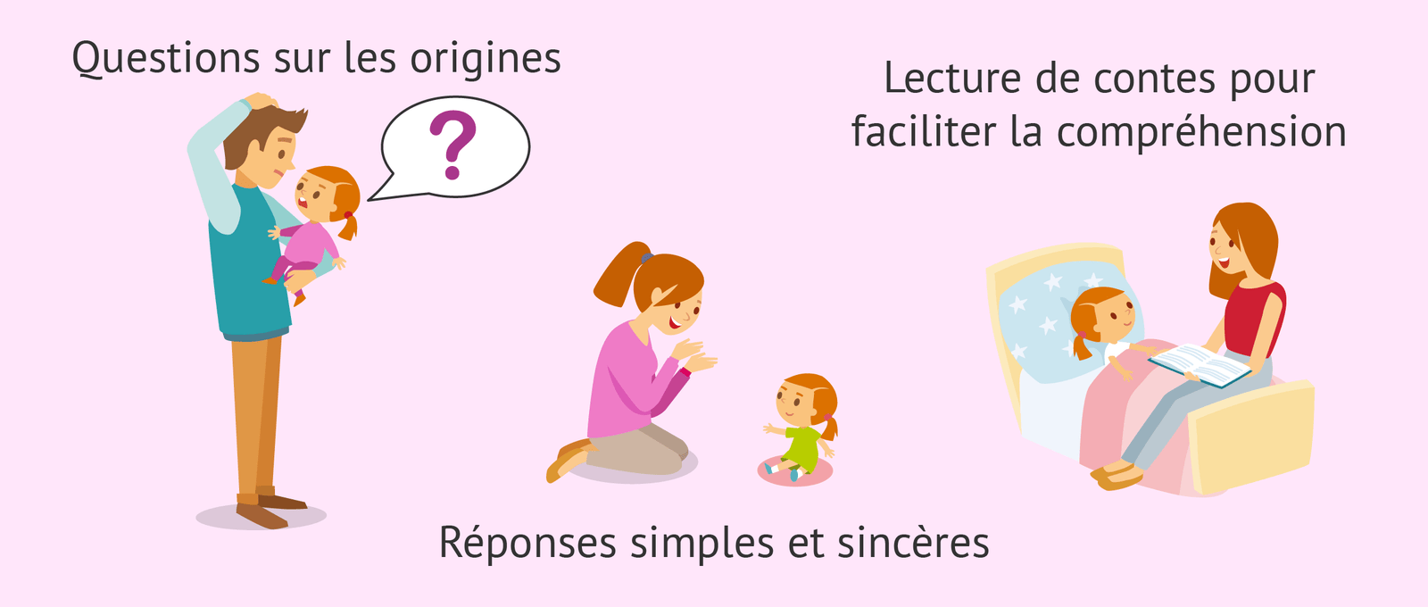 Imagen: raconter GPA des le plus jeune âge