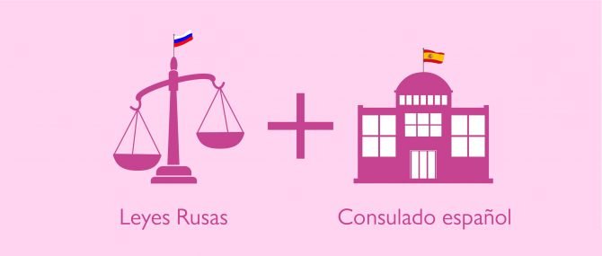Condiciones para el registro del bebé
