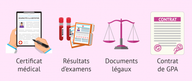 Documents nécessaires pour la gestation pour autrui