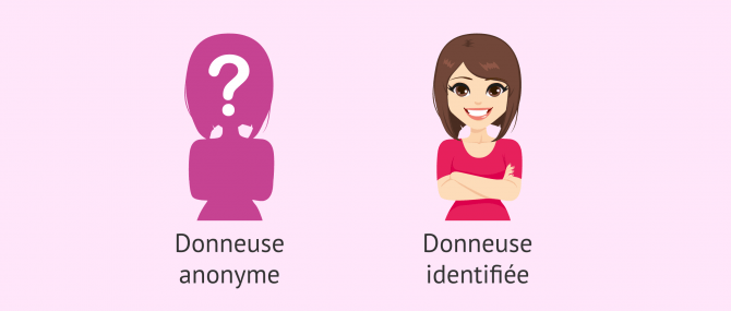 Imagen: don anonyme ou identifie Russie