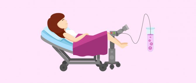 Egg retrieval and IVF surrogacy