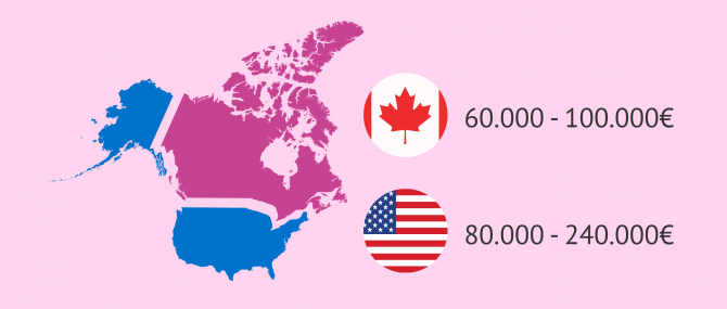 EEUU y Canadá