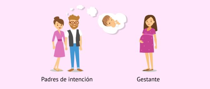 Futuros padres gracias a la gestación por sustitución