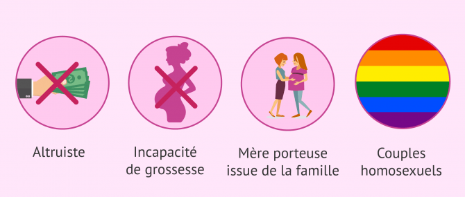 Imagen: GPA au Brésil