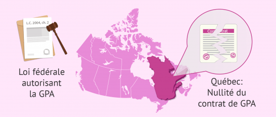 GPA autorisée par la loi au Canada