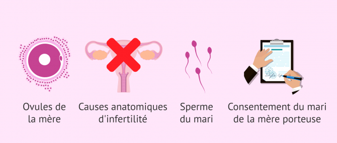 Imagen: GPA en République Tchèque