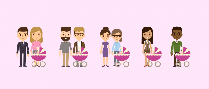 Modèles de famille possibles grâce à la GPA