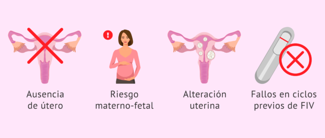 Imagen: ¿Cuándo está indicada la gestación subrogada?