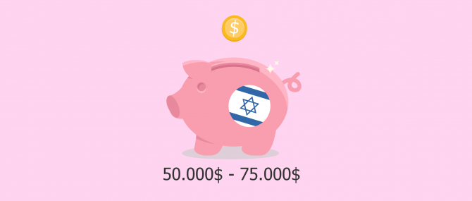 Imagen: Was die Leihmutterschaft in Israel kostet
