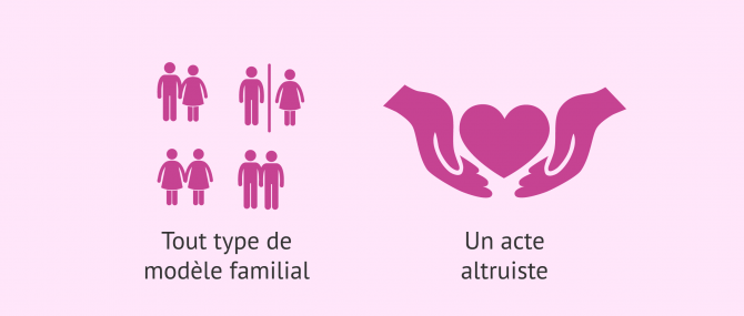 Imagen: La GPA au Canada