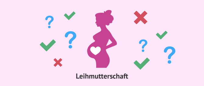 Imagen: Kontroversen in der Leihmutterschaft