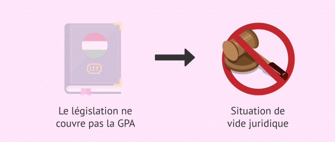 Imagen: lois GPA Hongrie