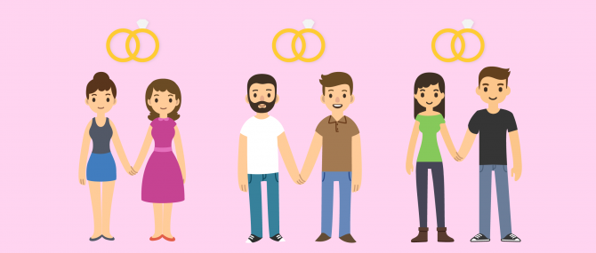 Matrimonio para GS en Florida
