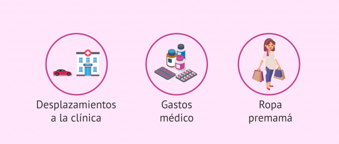 Imagen: ¿Por qué recibe una compensación la gestante?