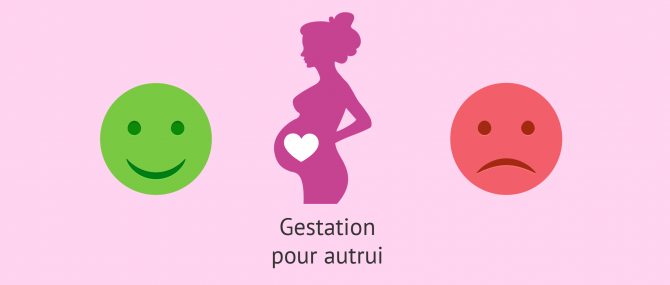 Opinions contrastées au sujet de la GPA