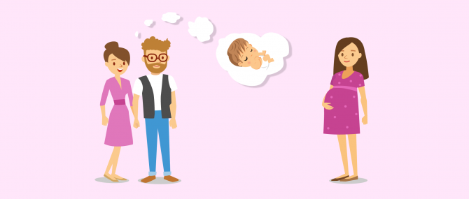 ¿Qué entendemos por gestación subrogada?