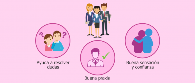 Seleccionar la agencia
