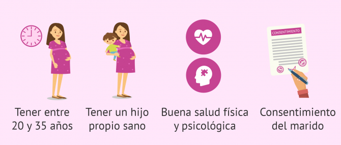Requisitos para ser gestante en Rusia