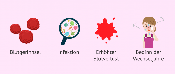 Imagen: Ohne Gebärmutter Kinder bekommen