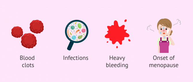 Imagen: Becoming mother after hysterectomy