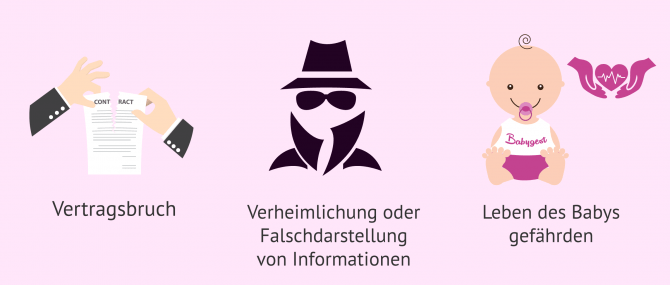 Imagen: Unangemessenes Verhalten der Leihmutter