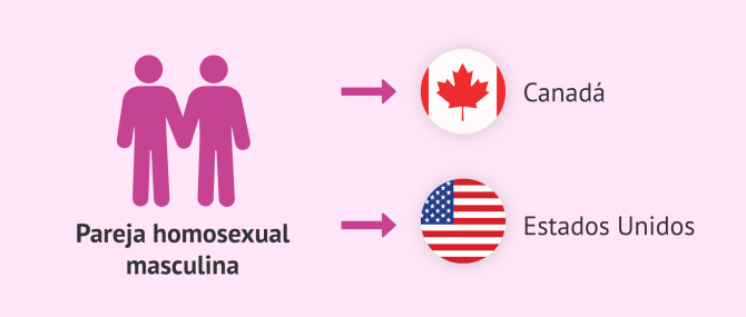 Imagen: Ser padres gays gracias a la gestación subrogada
