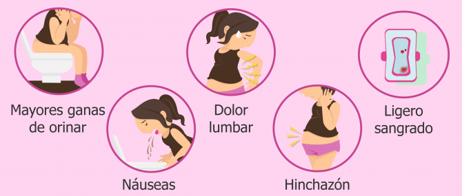 Síntomas más comunes de la betaespera
