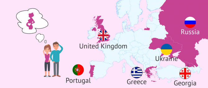 Imagen: European countries which allow surrogacy