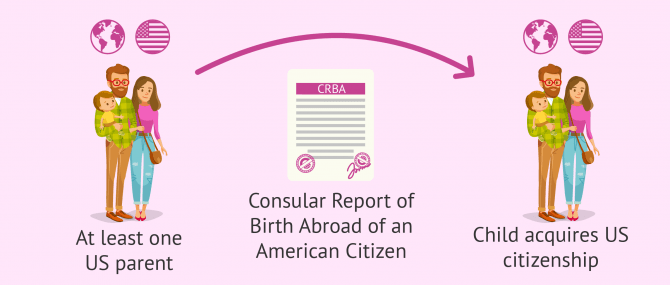 Surrogacy in Georgia (Europe) for US parents