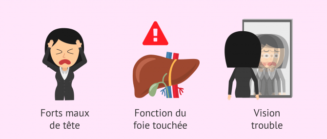 Imagen: Hypertension et grossesse