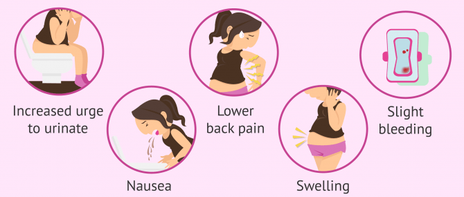 Imagen: Most common symptoms in two-week wait