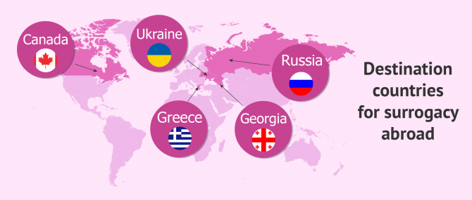 Top destination countries for surrogate motherhood