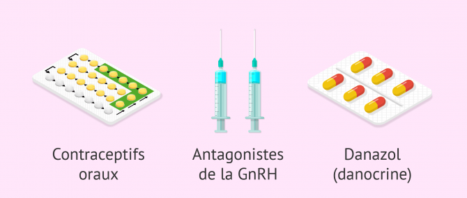 Imagen: traitements medicament endometriose
