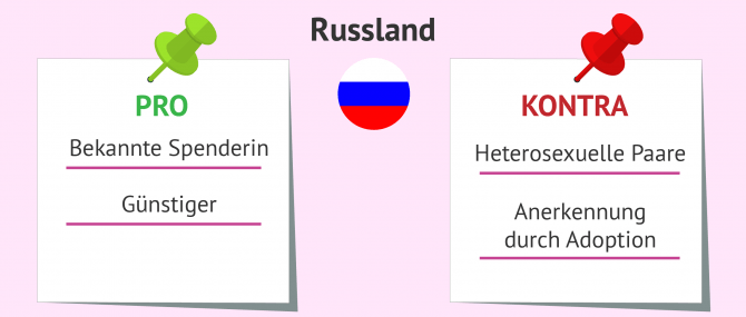 Imagen: Vor-und Nachteile der Leihmutterschaft in Russland